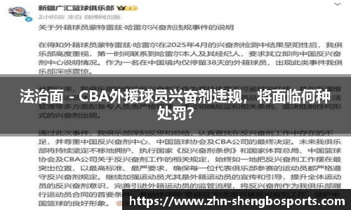 法治面 - CBA外援球员兴奋剂违规，将面临何种处罚？